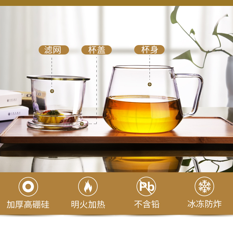 Water cup，Glass，office，High boron silicon，