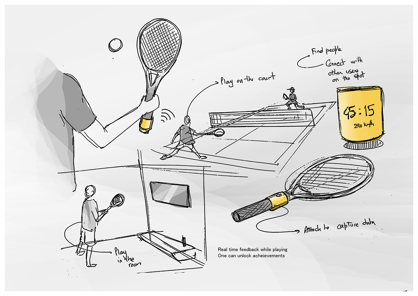 Electronics，Joystick ，Manipulation，game，axis，