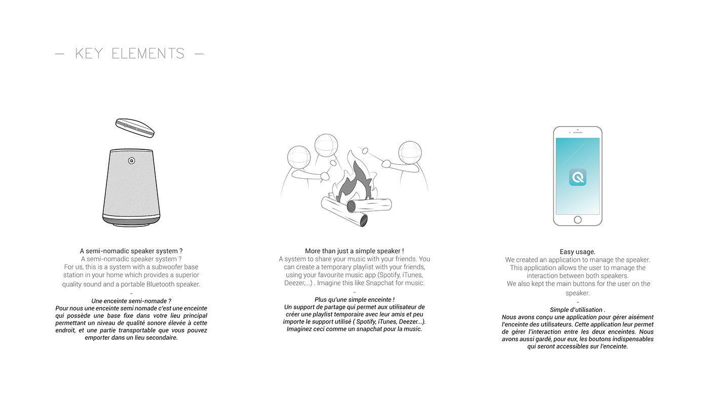 speaker，loudspeaker box，combination，Portable，intelligence，