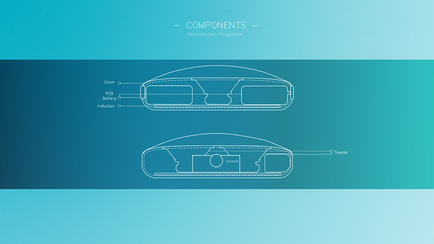 speaker，loudspeaker box，combination，Portable，intelligence，