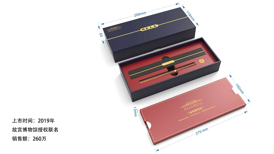 sample reels，Cultural creation，packing，product，