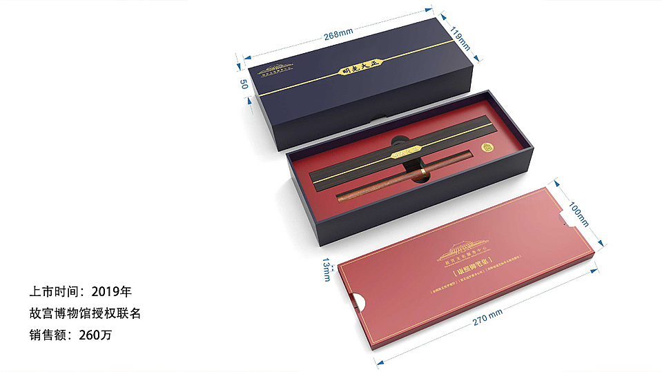 sample reels，Cultural creation，packing，product，