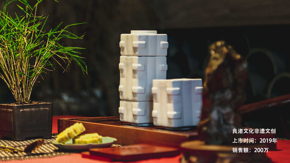 sample reels，Cultural creation，packing，product，