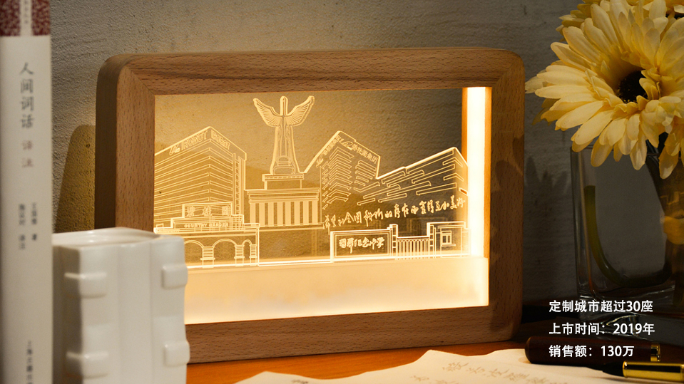 sample reels，Cultural creation，packing，product，