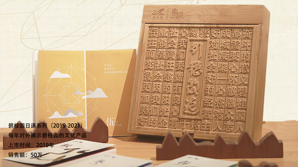 sample reels，Cultural creation，packing，product，