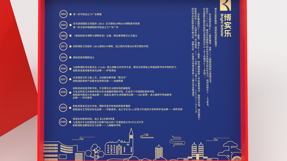 sample reels，Cultural creation，packing，product，