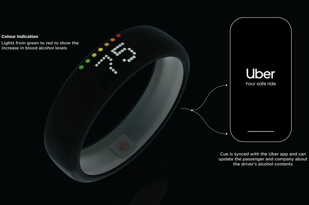 Ring，science and technology，industrial design，Simplicity，