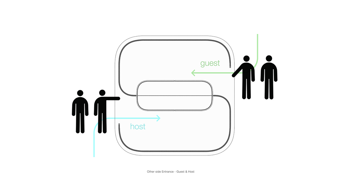 Architectural design，partition，renovation，Lotte chemistry，quarantine，