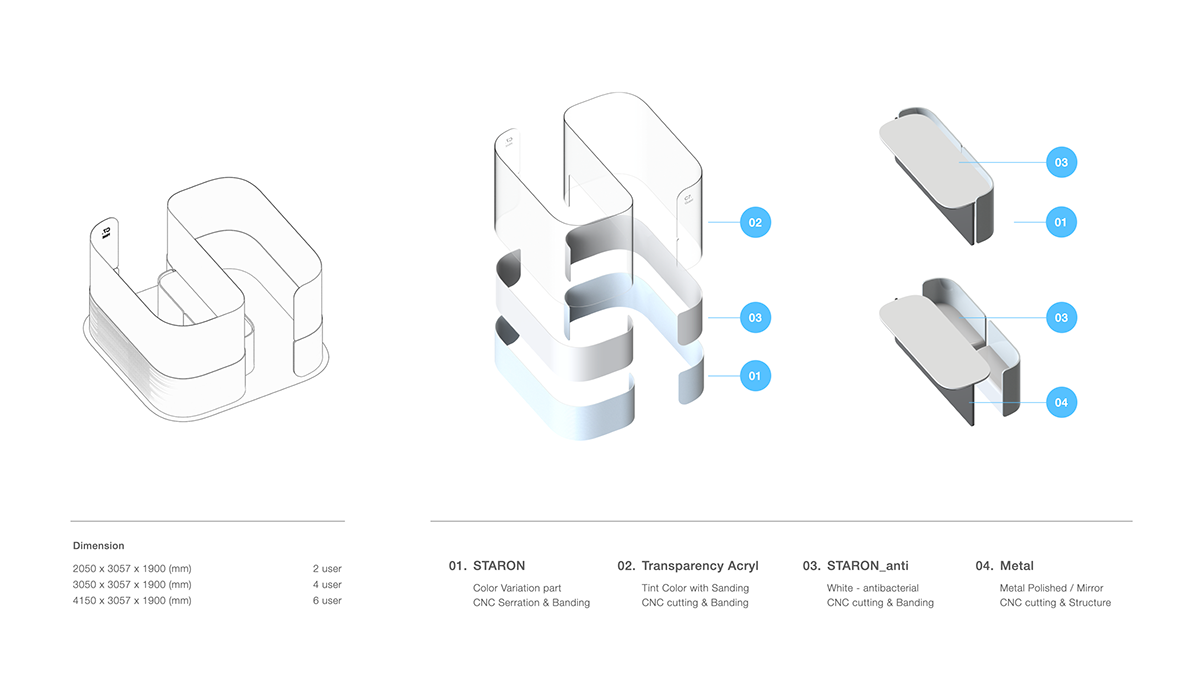 Architectural design，partition，renovation，Lotte chemistry，quarantine，