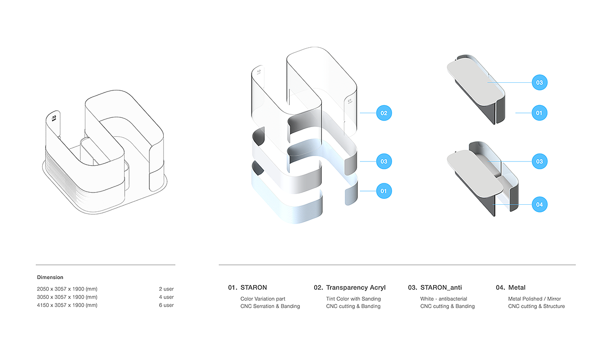 Architectural design，partition，renovation，Lotte chemistry，quarantine，