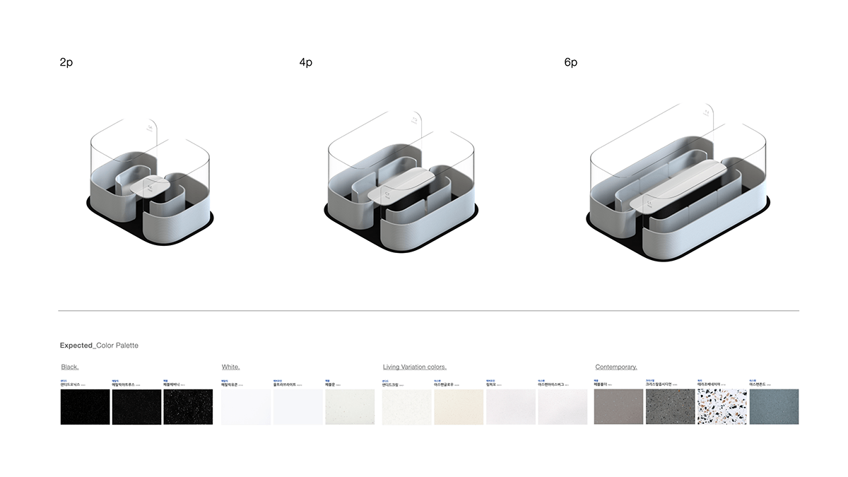 Architectural design，partition，renovation，Lotte chemistry，quarantine，