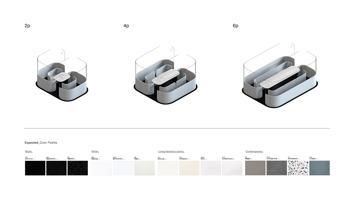 Architectural design，partition，renovation，Lotte chemistry，quarantine，