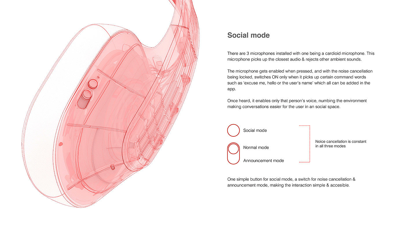 headset，noise reduction，autism，Sensory experience，