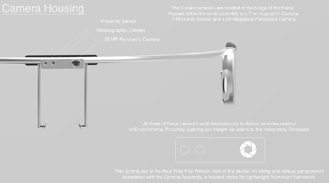 b&o，Smart glasses，glasses，Digital，intelligence，
