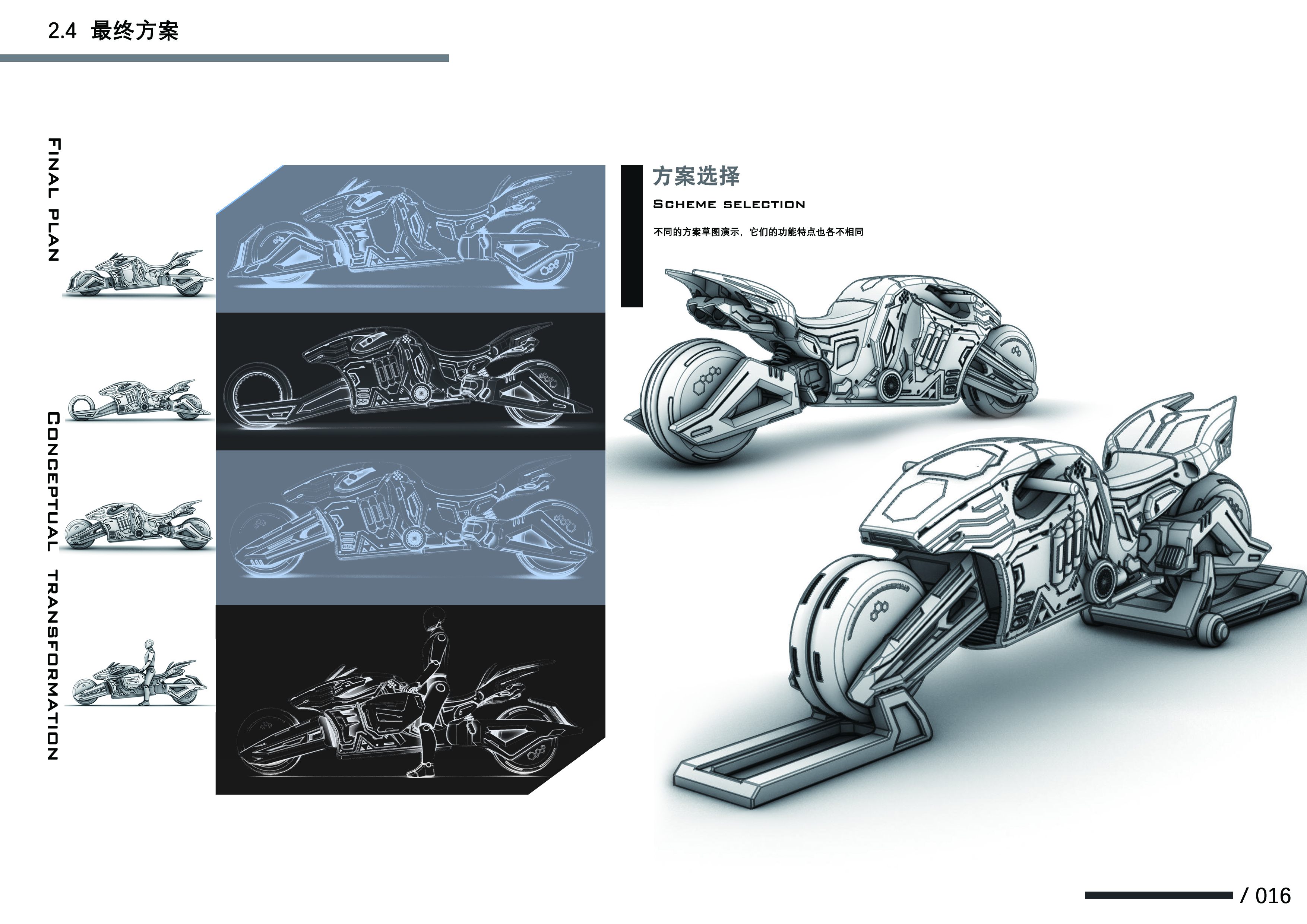 Motorcycle conceptual design，