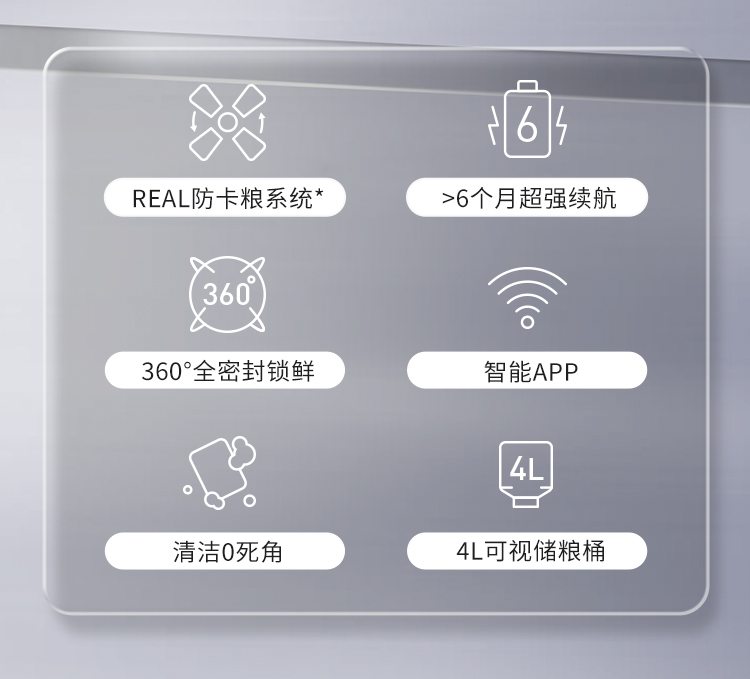 Pets, feeders, cats, dogs, animals，