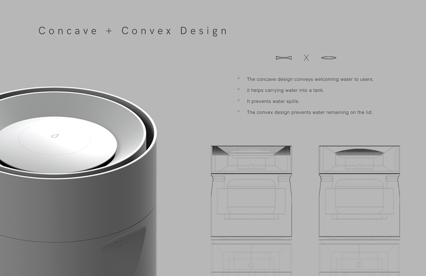 aph，air cleaner，Humidifier，air，quality，