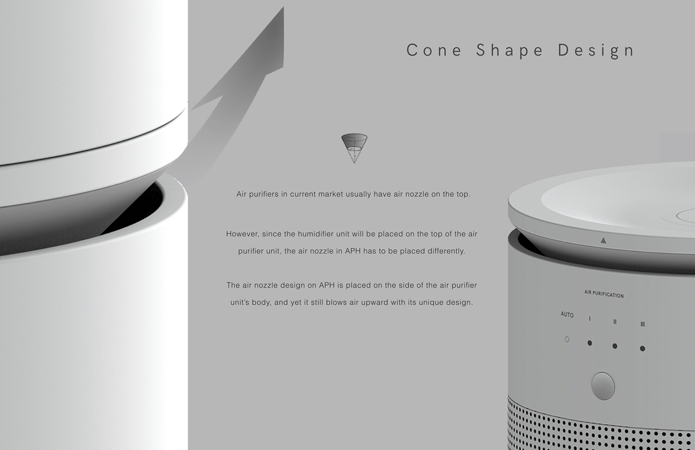 aph，air cleaner，Humidifier，air，quality，