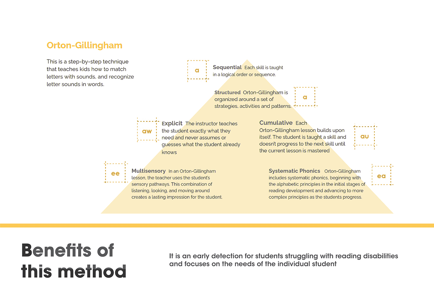 Early education toys，Ping，Toys，Educational toys，