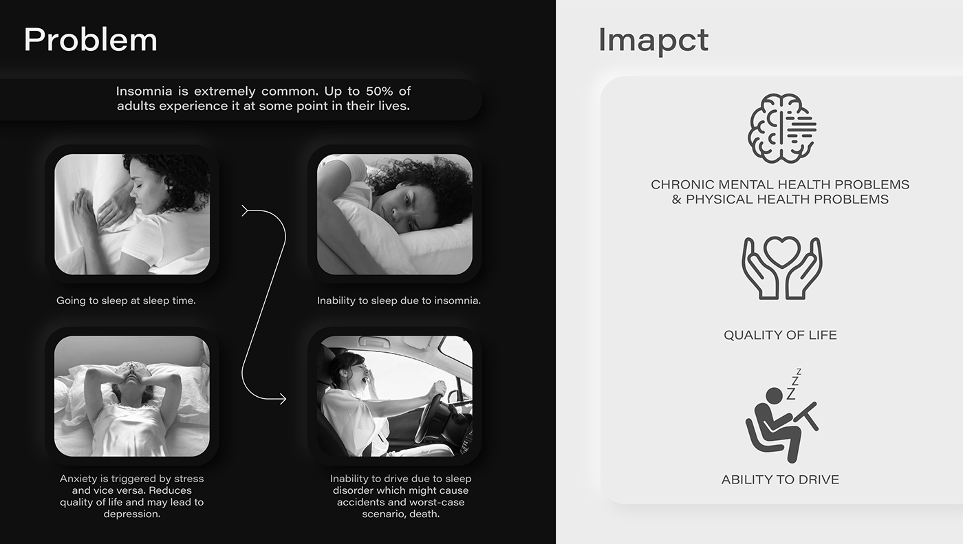 insomnia，sleep，an electric appliance，Philips，