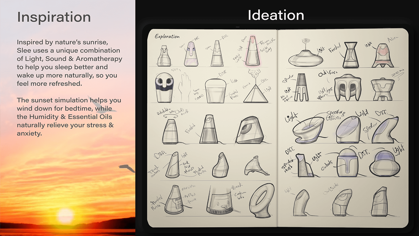 insomnia，sleep，an electric appliance，Philips，