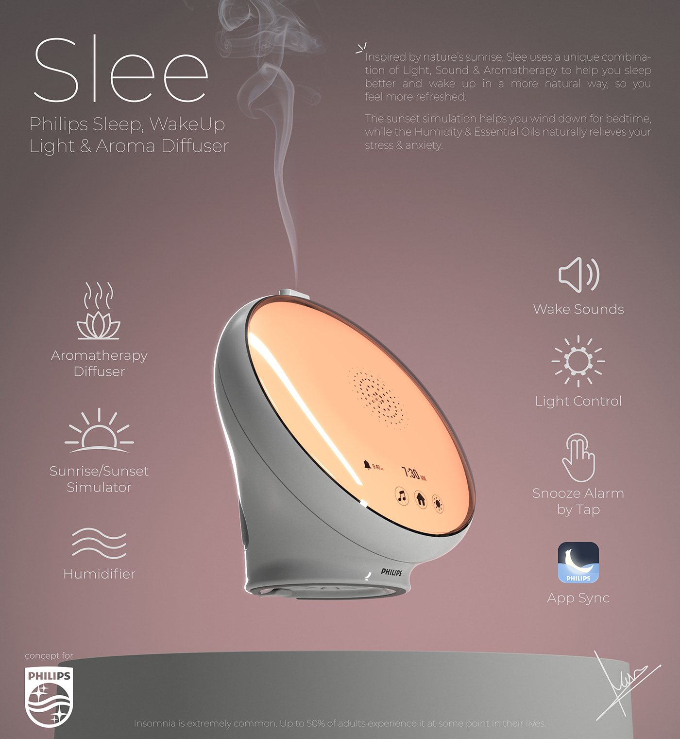 insomnia，sleep，an electric appliance，Philips，