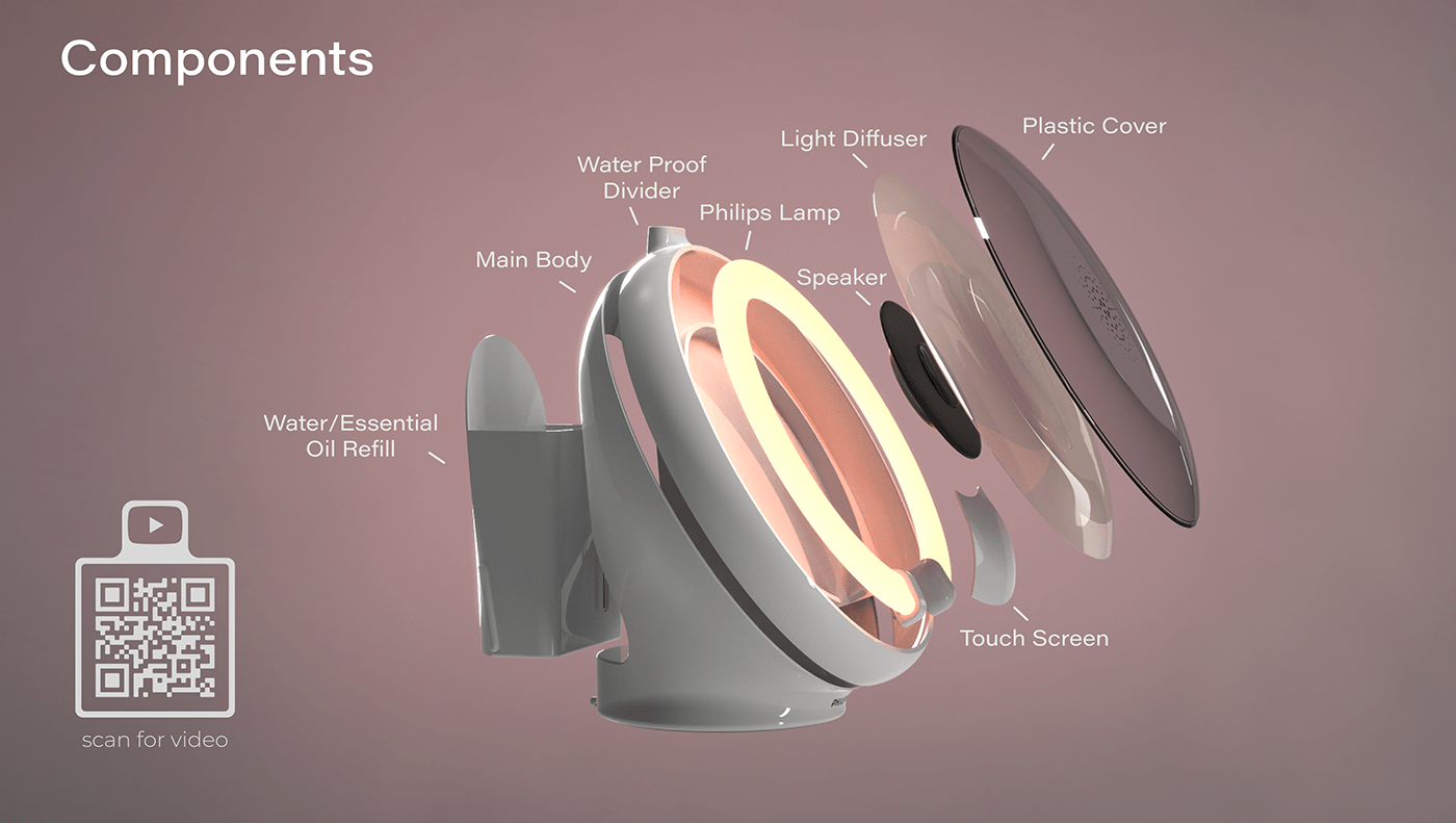insomnia，sleep，an electric appliance，Philips，