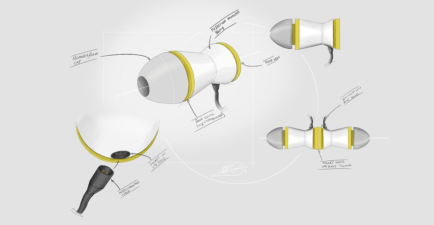 conceptual design，headset，In ear，Kotai，magnet，