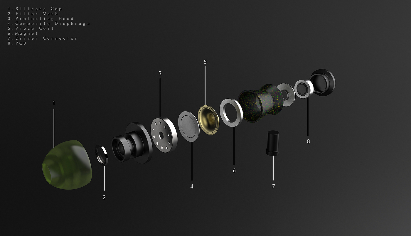 conceptual design，headset，In ear，Kotai，magnet，