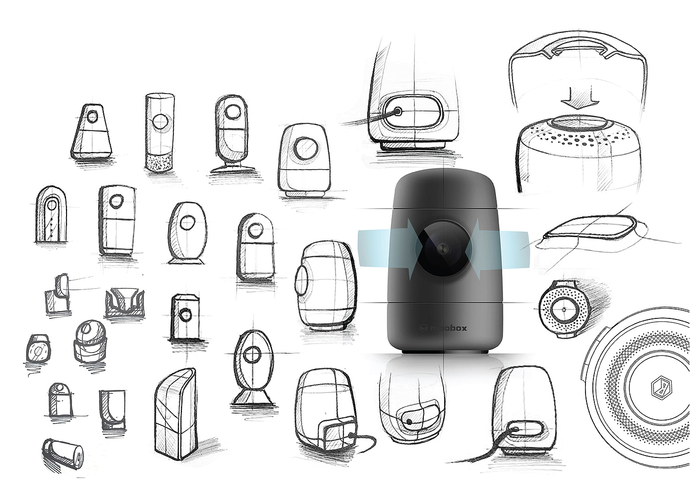 Security camera，conceptual design，Household appliances，Intelligent device，Moobox，