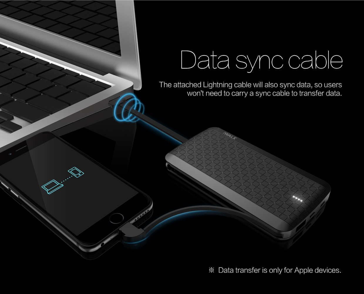 parts，mobile phone，data line，portable battery，portable source，