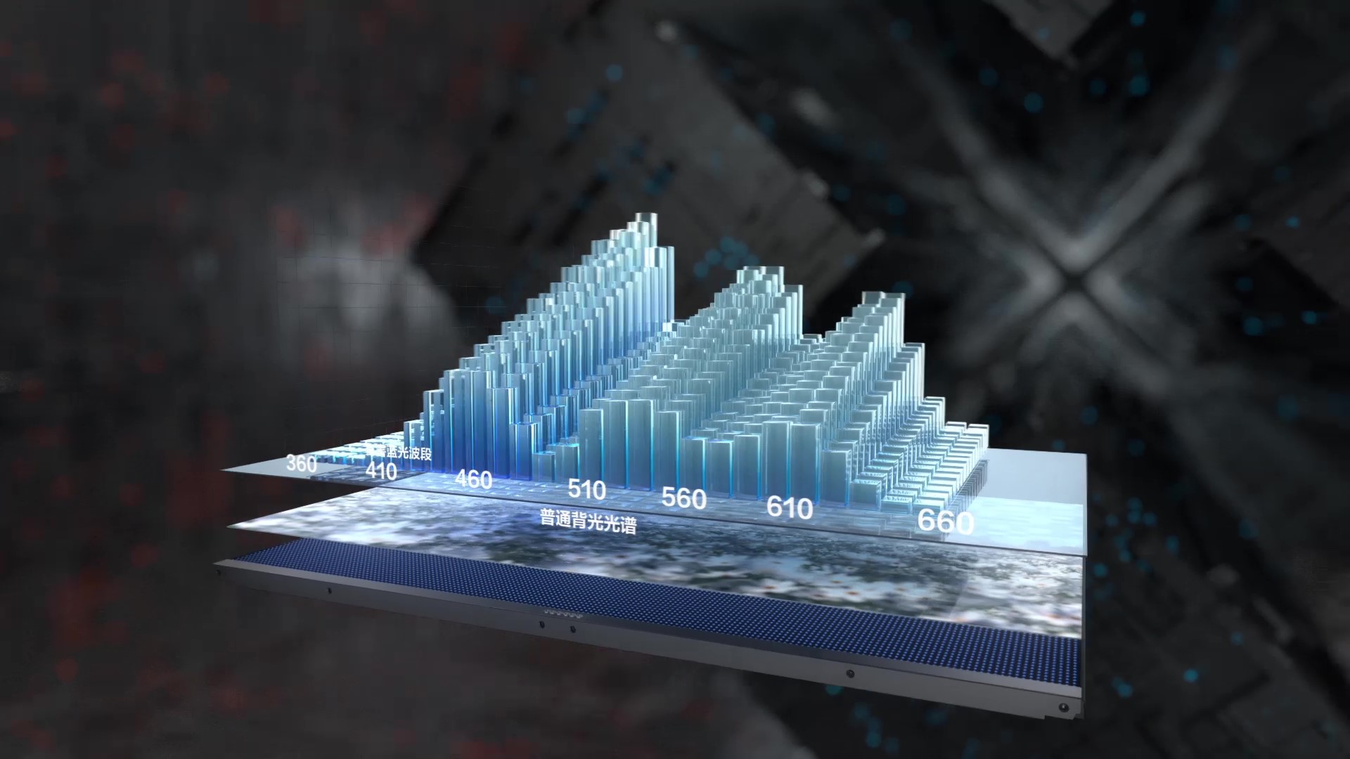 Late film and television，Product appearance，industrial design，Brand promotion，3D film and television，