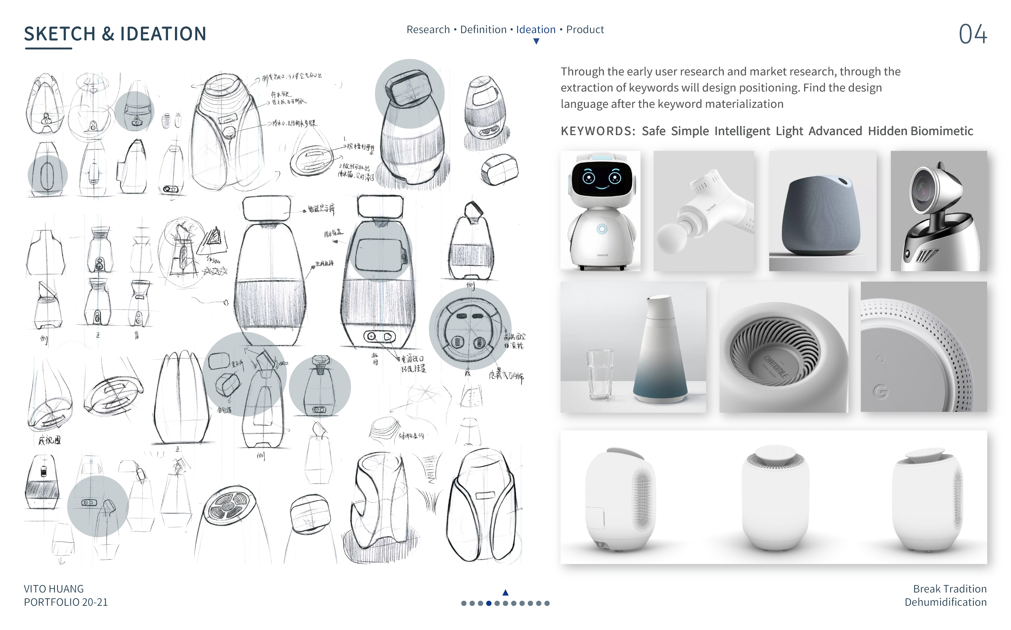 Smart home，dehumidification，