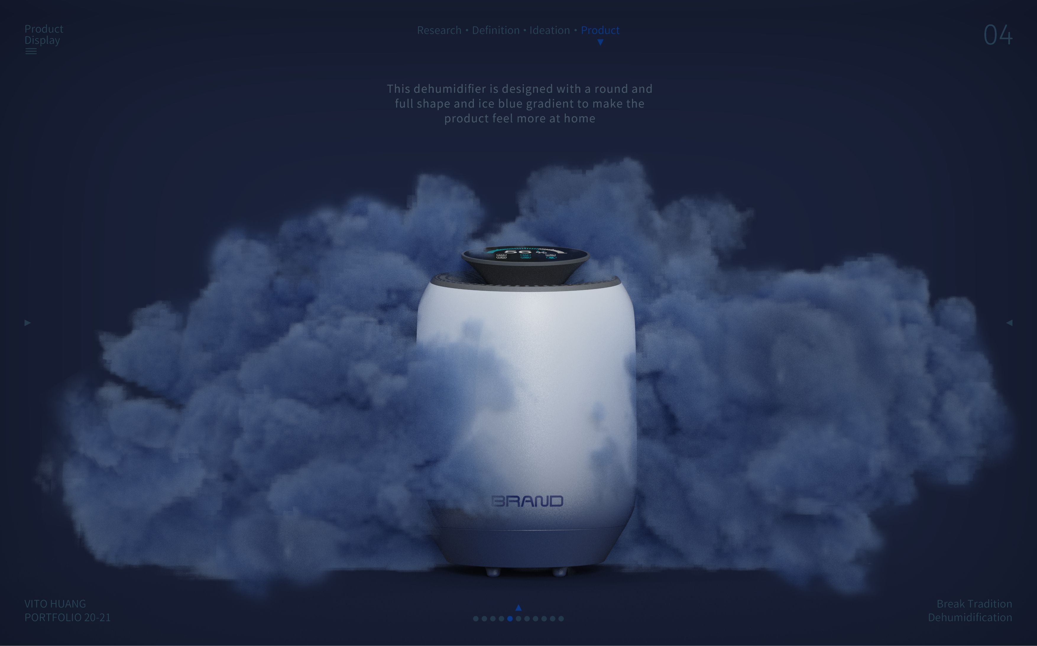 Smart home，dehumidification，