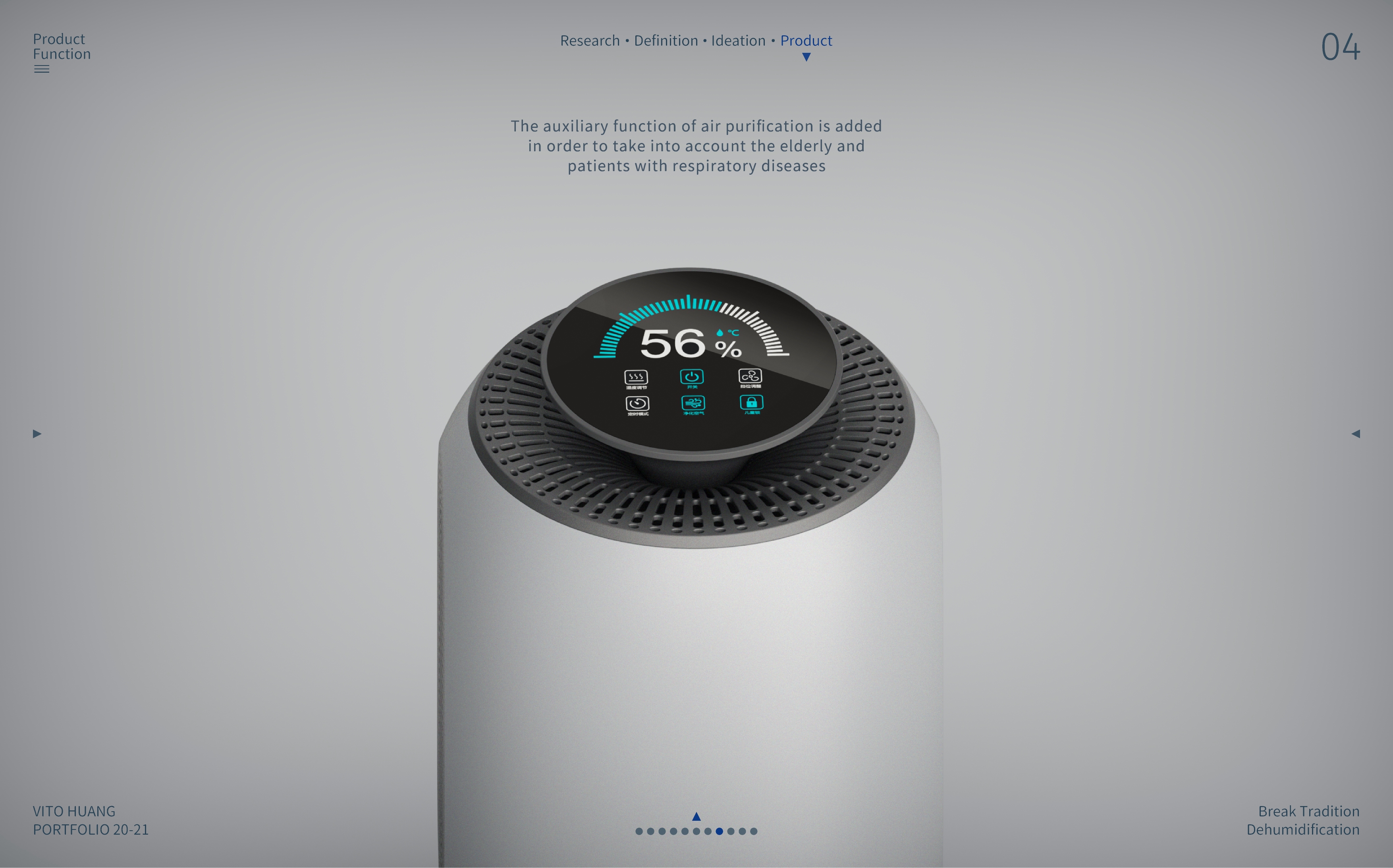 Smart home，dehumidification，