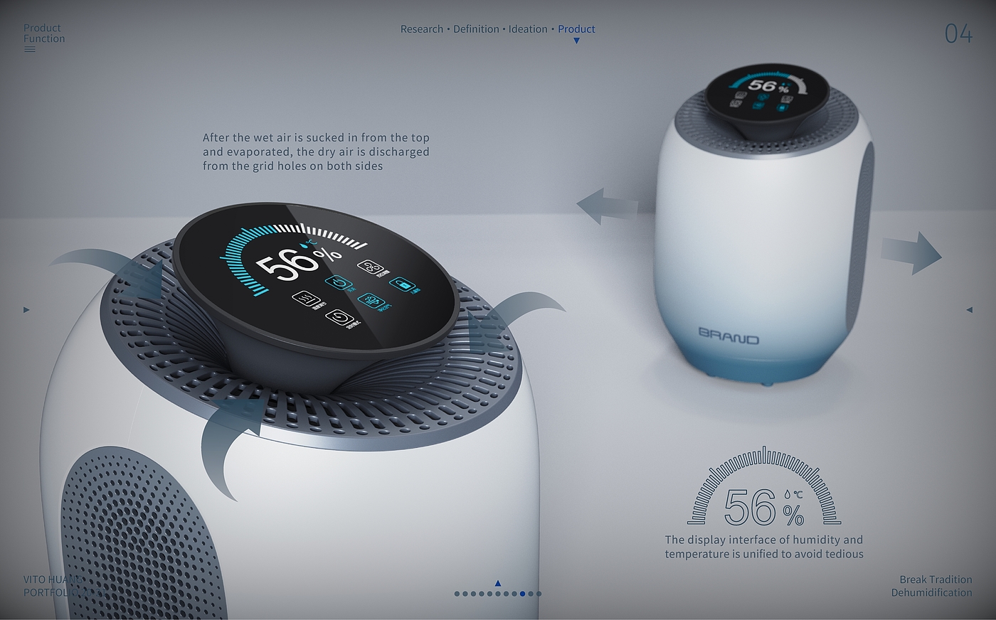 Smart home，dehumidification，
