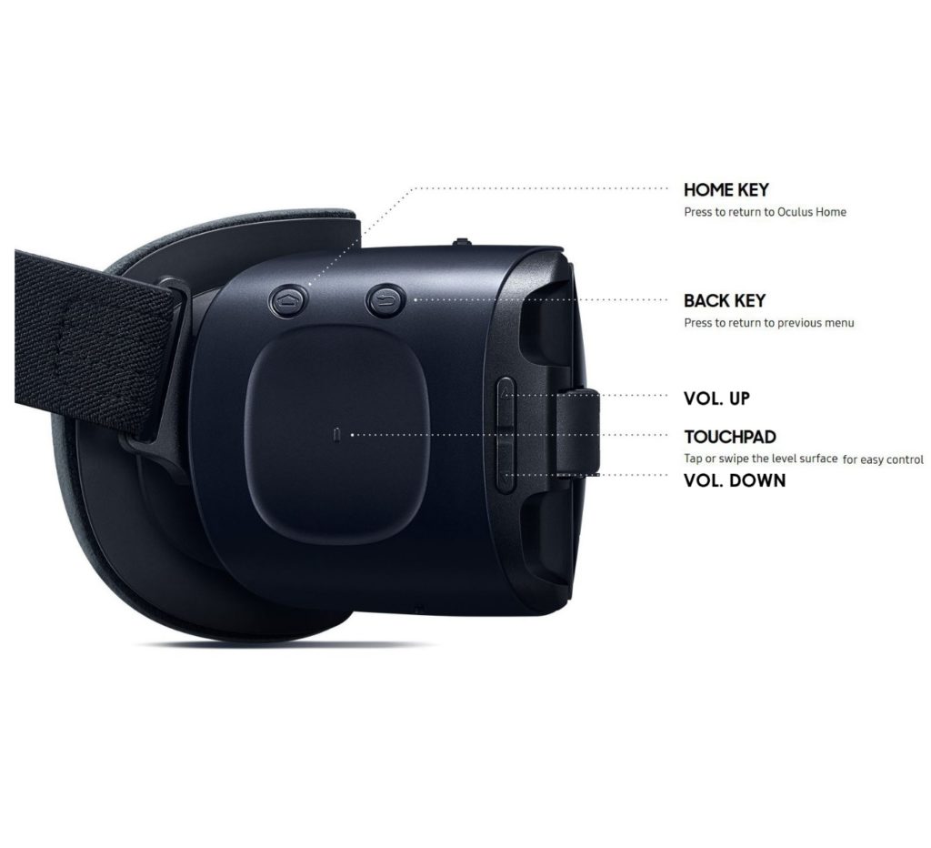 samsung，Samsung，VR glasses，two thousand and seventeen，