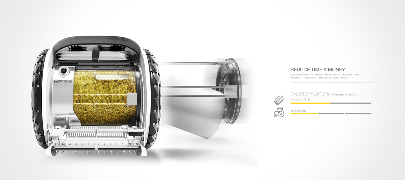 automation，Agricultural products，industrial design，Hay harvester，Easy to operate，