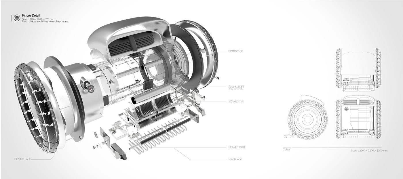 automation，Agricultural products，industrial design，Hay harvester，Easy to operate，