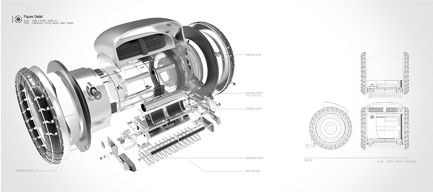 automation，Agricultural products，industrial design，Hay harvester，Easy to operate，