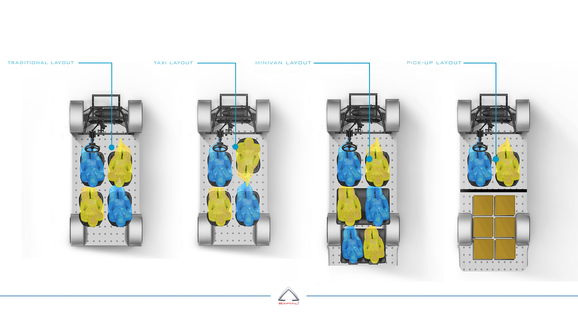 electric vehicle，modularization，suit，conceptual design，OSVehicle EDIT，Italy，silicon valley，