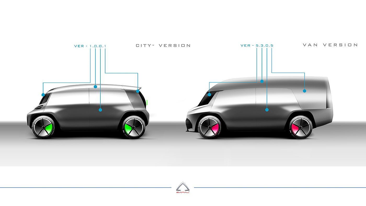 electric vehicle，modularization，suit，conceptual design，OSVehicle EDIT，Italy，silicon valley，