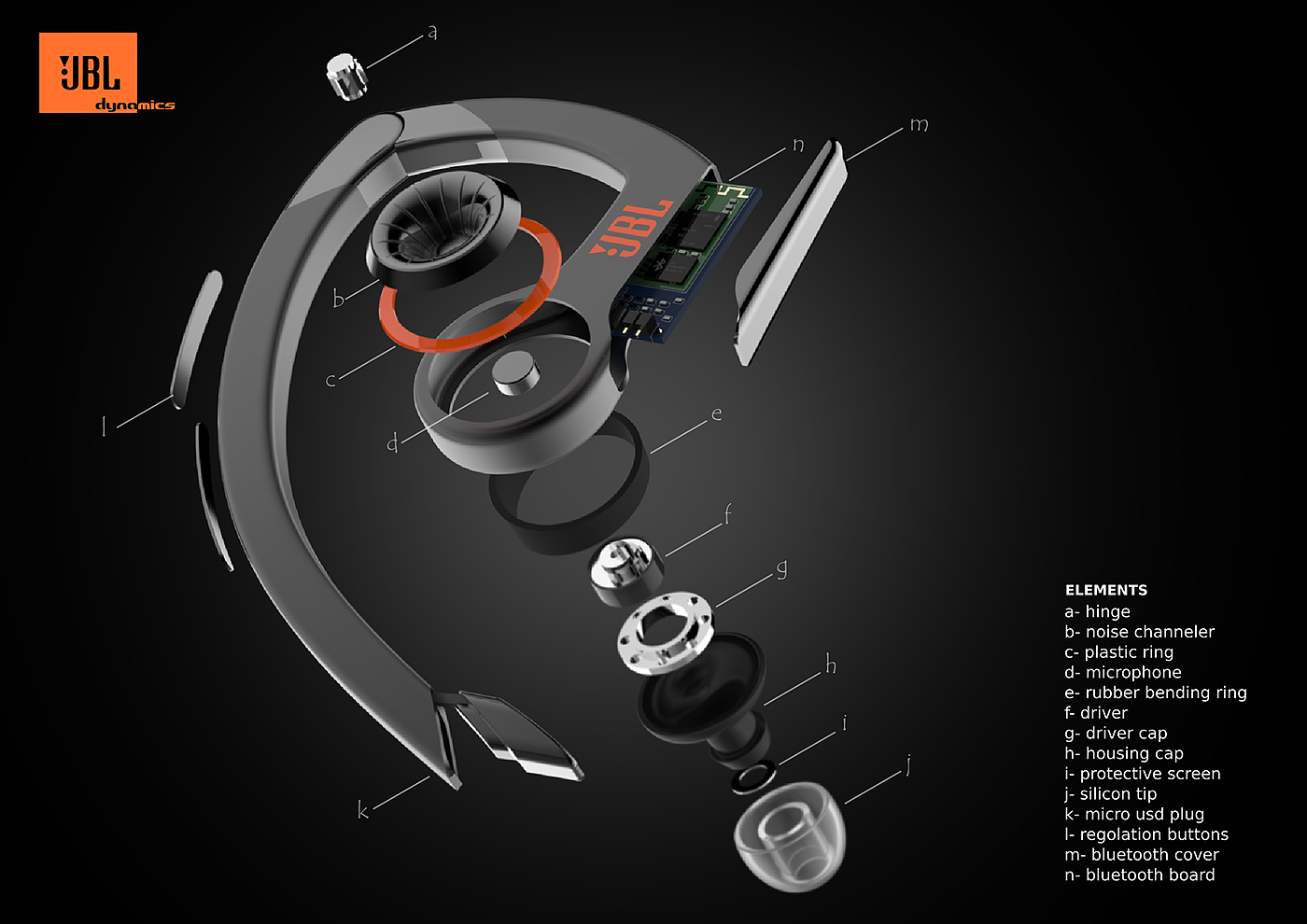 jbl，Bluetooth headset，dynamics，Marco Schembri，