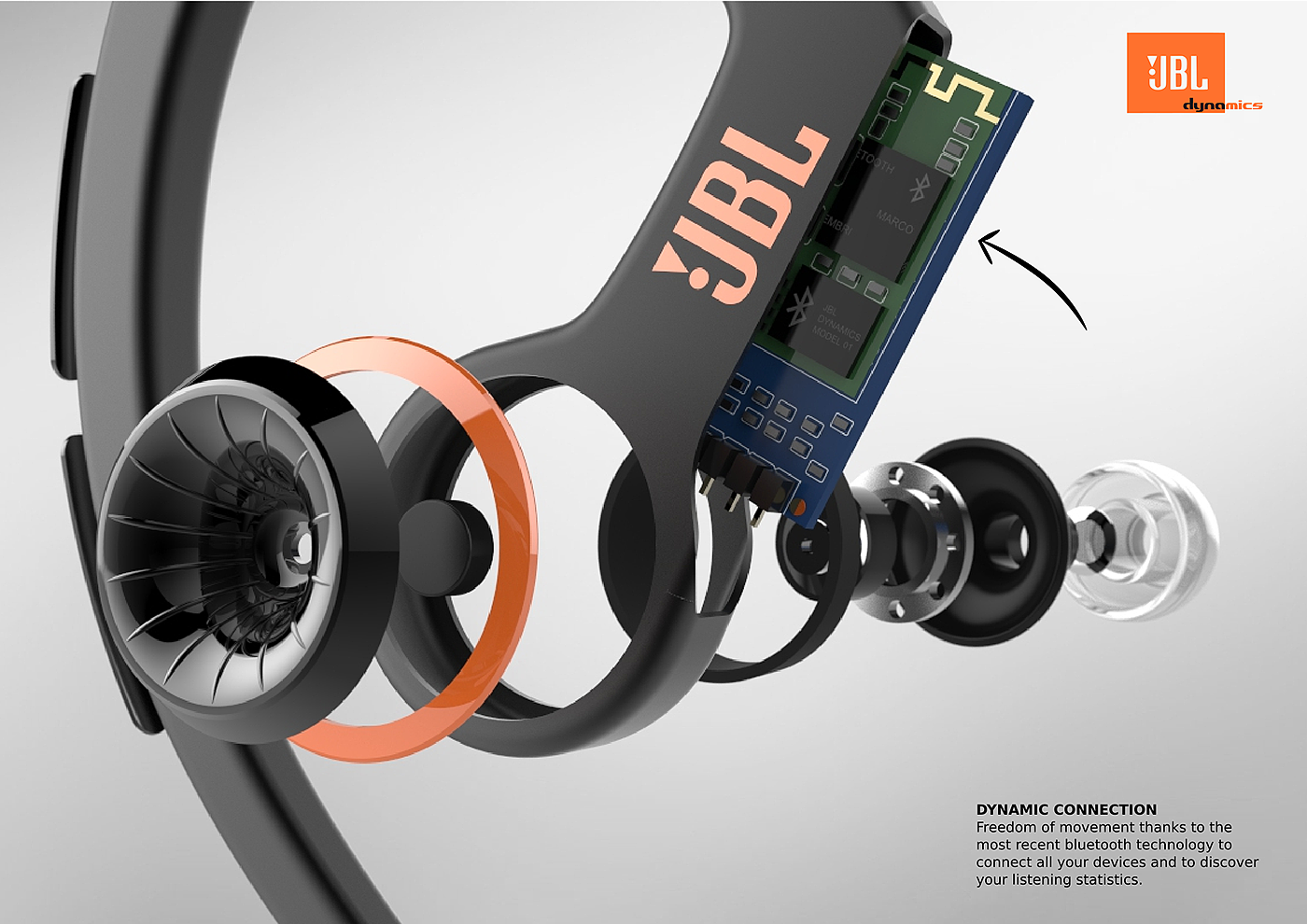 jbl，Bluetooth headset，dynamics，Marco Schembri，