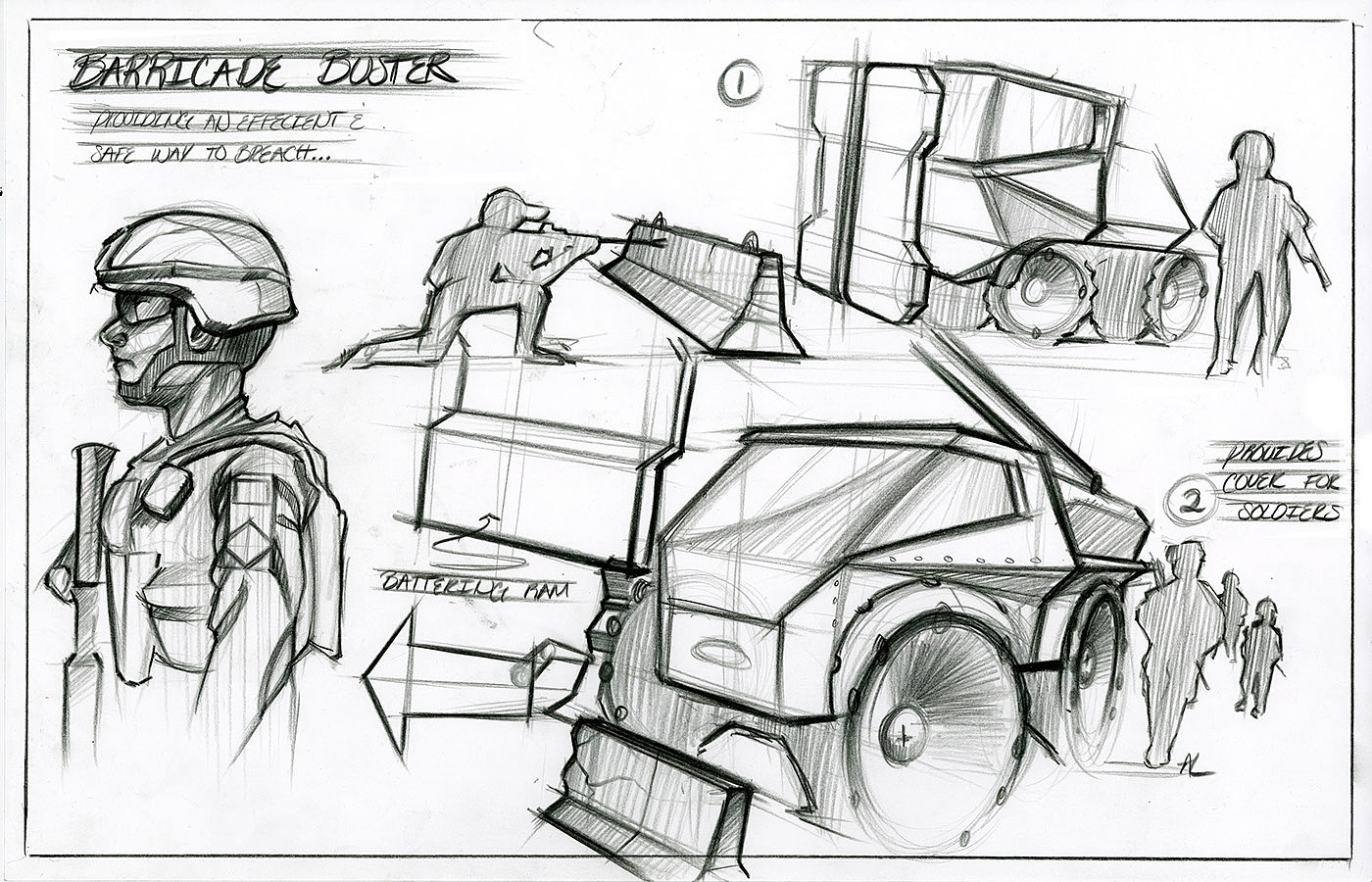 industrial design，Andrew Lark，Hand drawn，