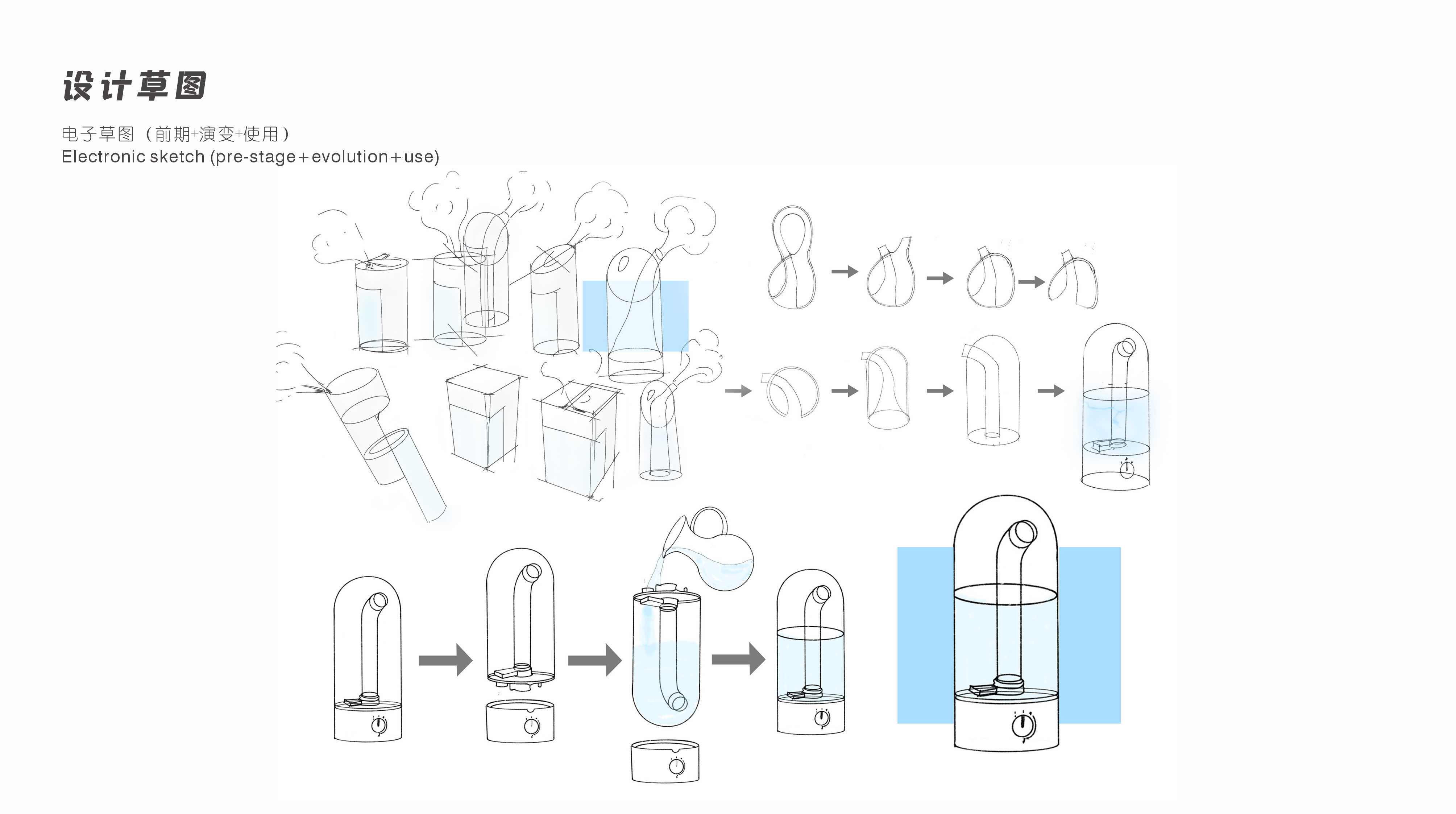 Humidifier，Klein bottle，Simplicity，