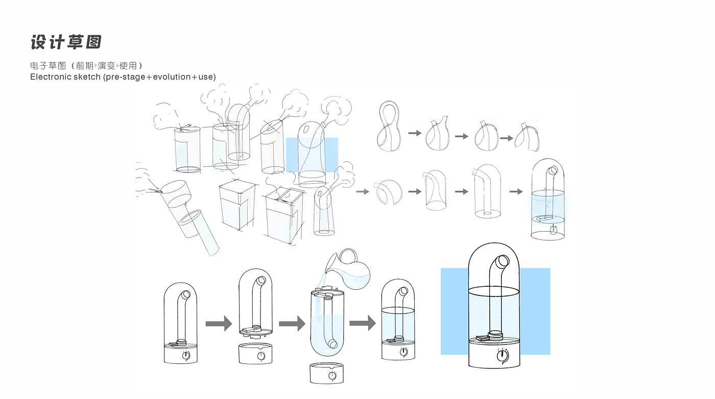 Humidifier，Klein bottle，Simplicity，