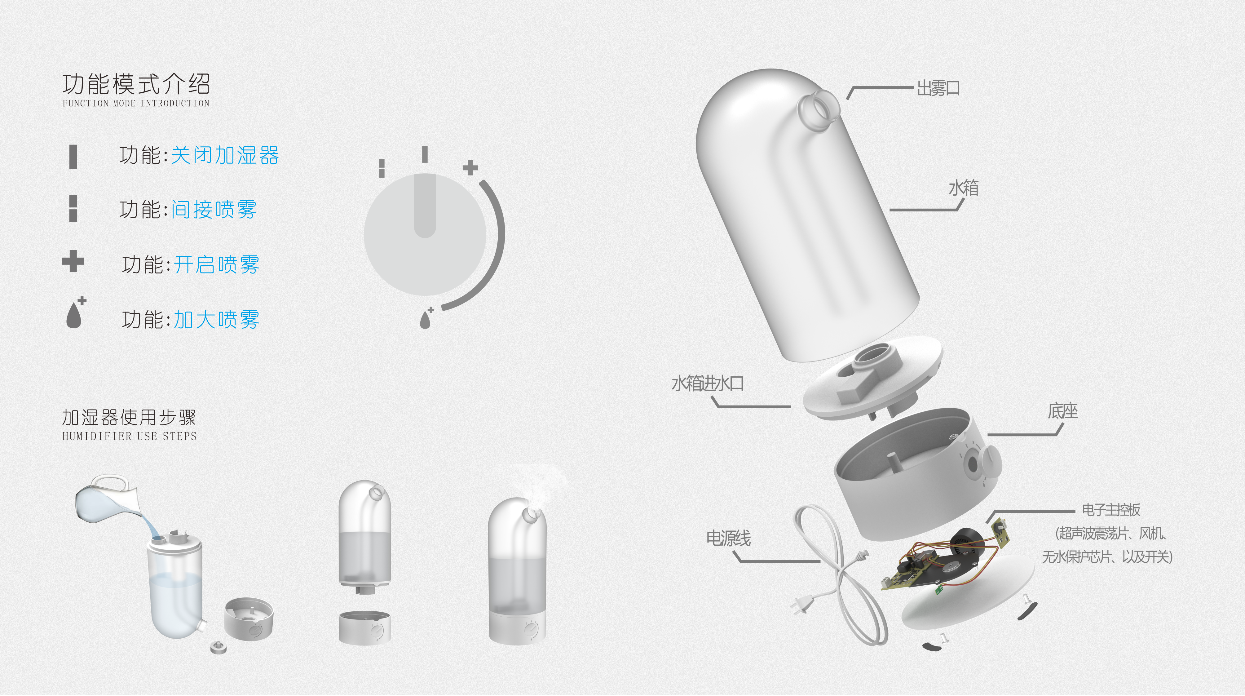 Humidifier，Klein bottle，Simplicity，