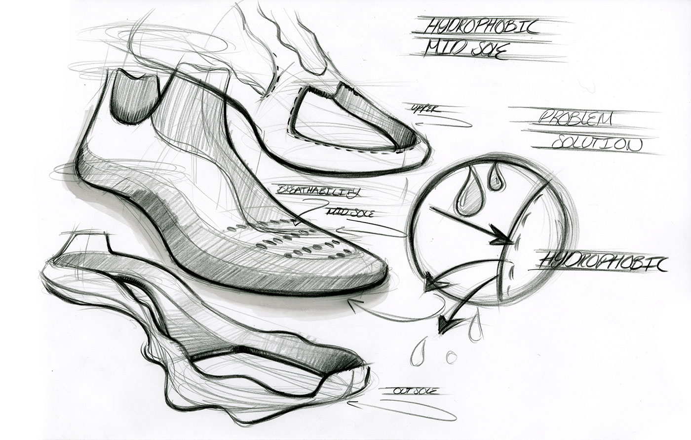 industrial design，Andrew Lark，Hand drawn，
