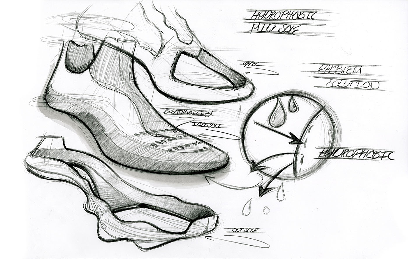 industrial design，Andrew Lark，Hand drawn，